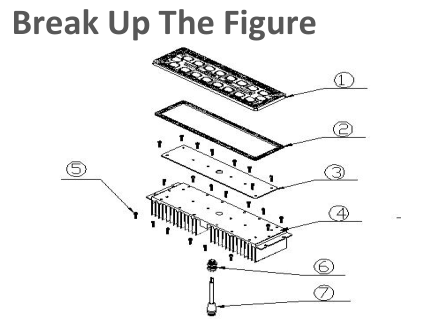 MS02 LED Module