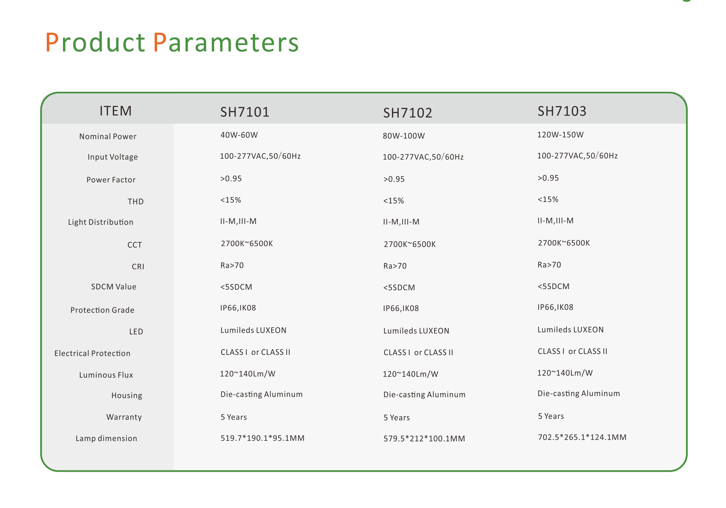 SH71LED Street Light