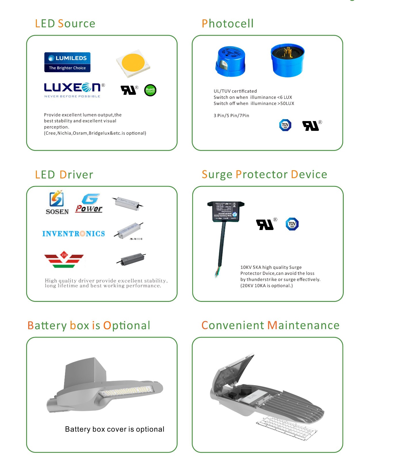 SH71LED Street Light