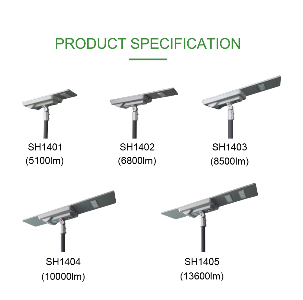 SH1405 Solar All In one LED Street Light