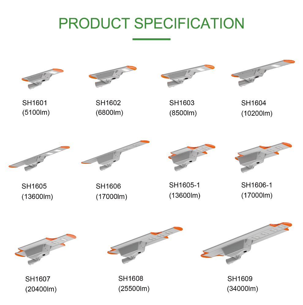 SH1609 Solar All In one LED Street Light