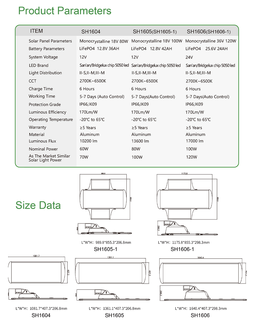 SH1609 Solar All In one LED Street Light