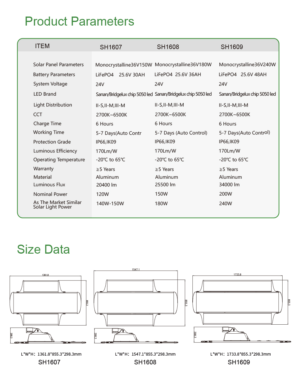 SH1609 Solar All In one LED Street Light