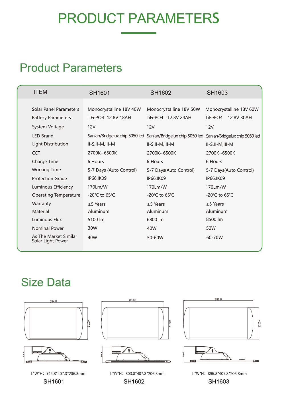SH1607 Solar All In one LED Street Light