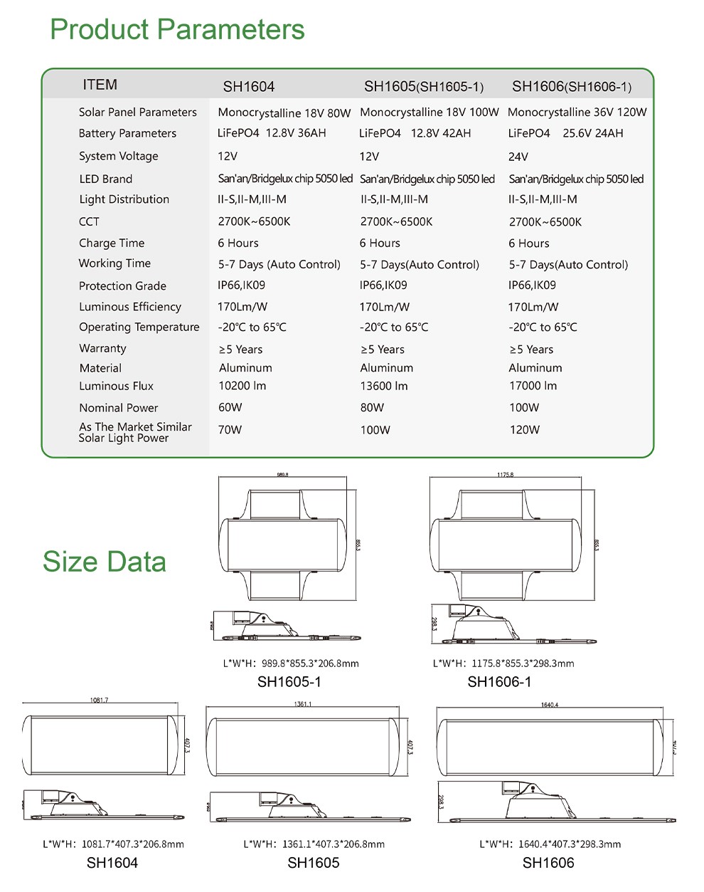 SH1605-1 Solar All In one LED Street Light