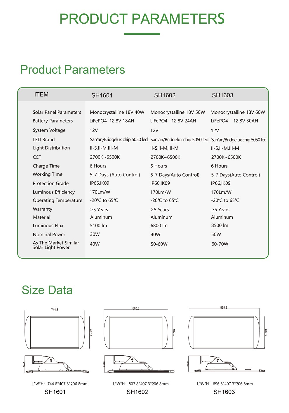 SH1605-1 Solar All In one LED Street Light