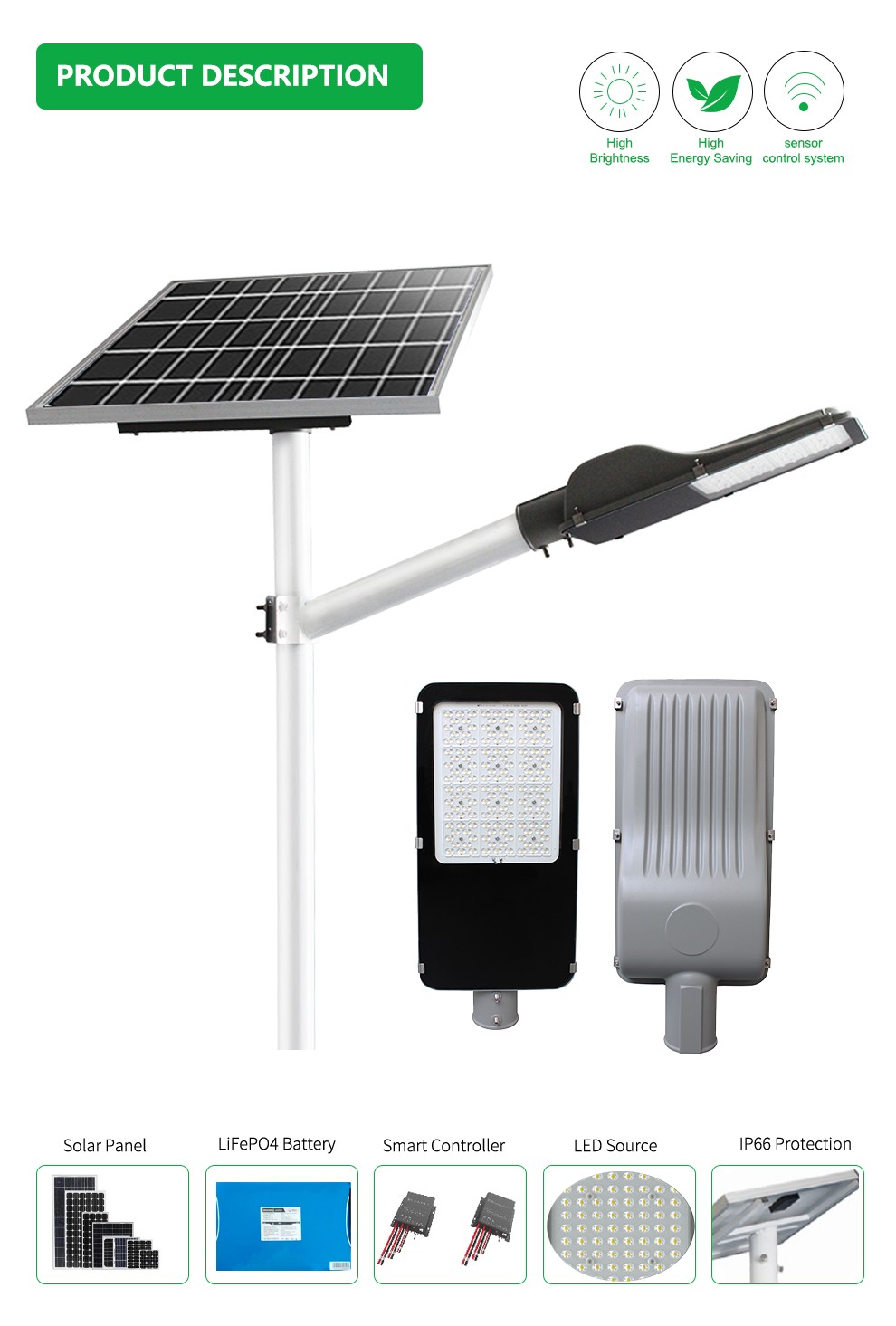 SH05 Lens Series Separate Solar LED Street Light