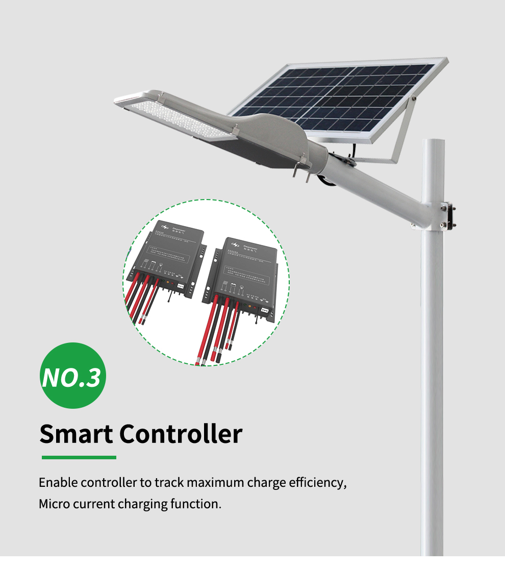 SH15 Lens Series Separate Solar LED Street Light