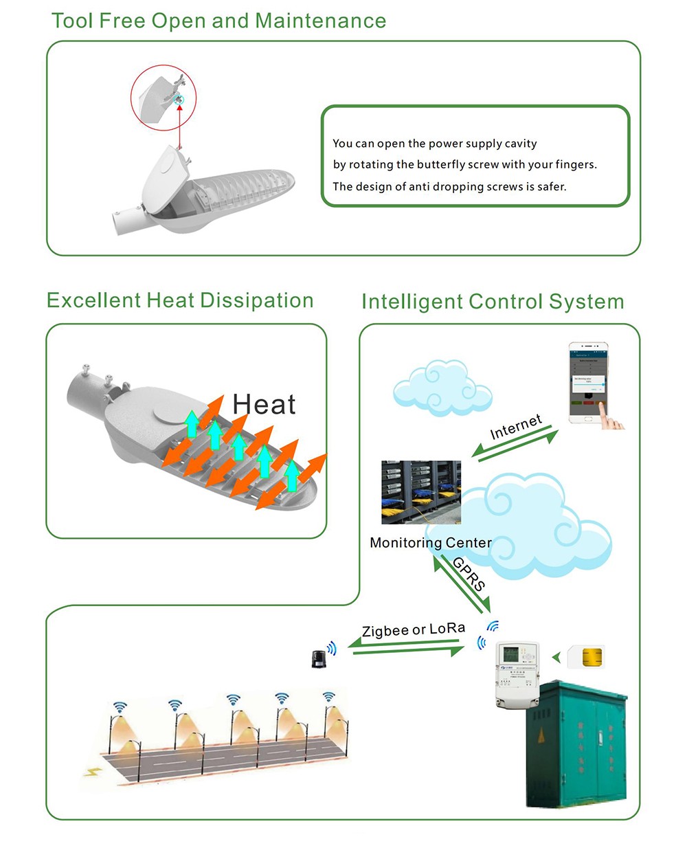 SH2102 LED Street Light