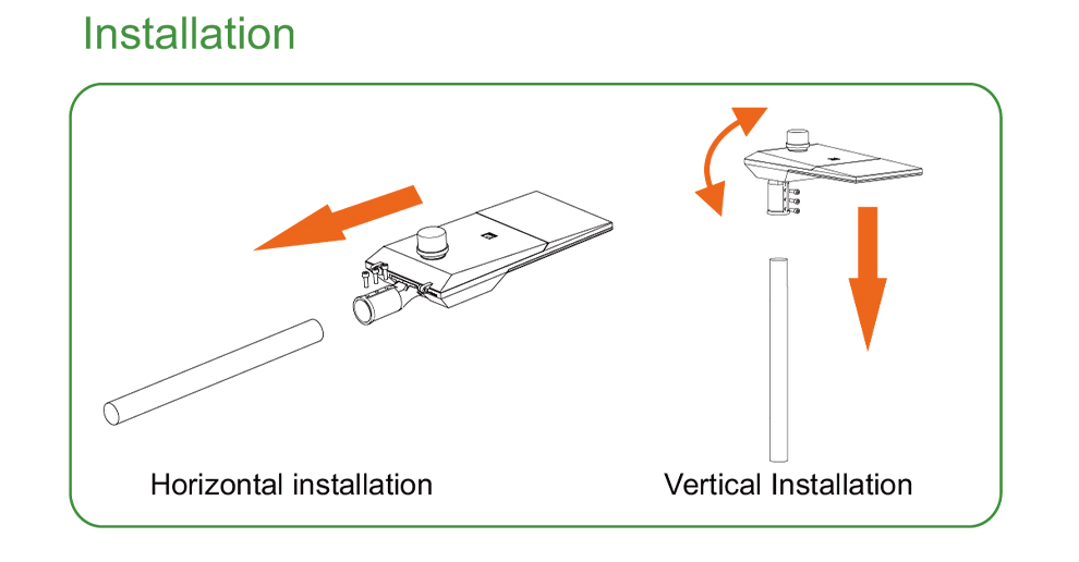 SH3102 Series LED Street Light