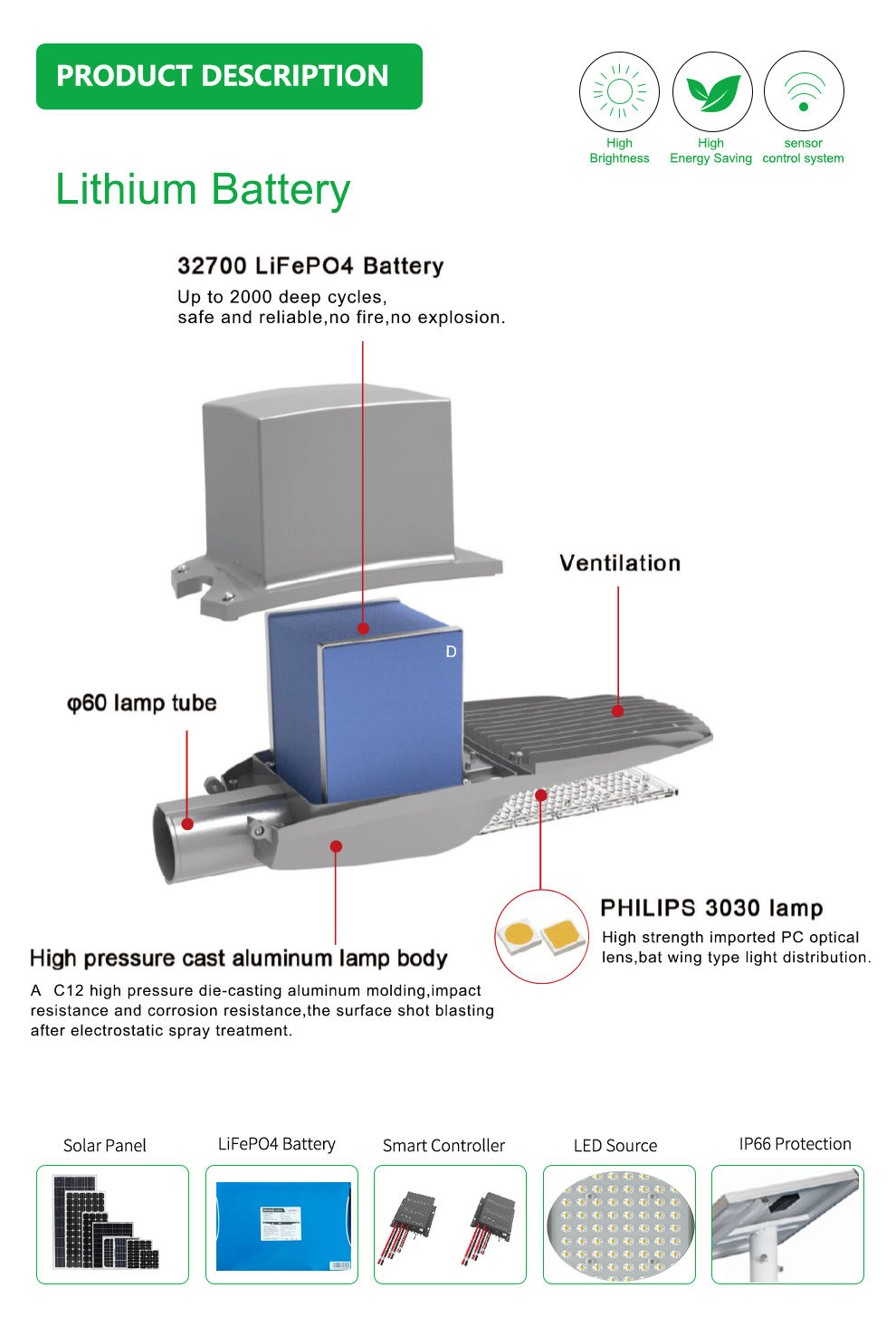 SH07 Separate Solar LED Street Light