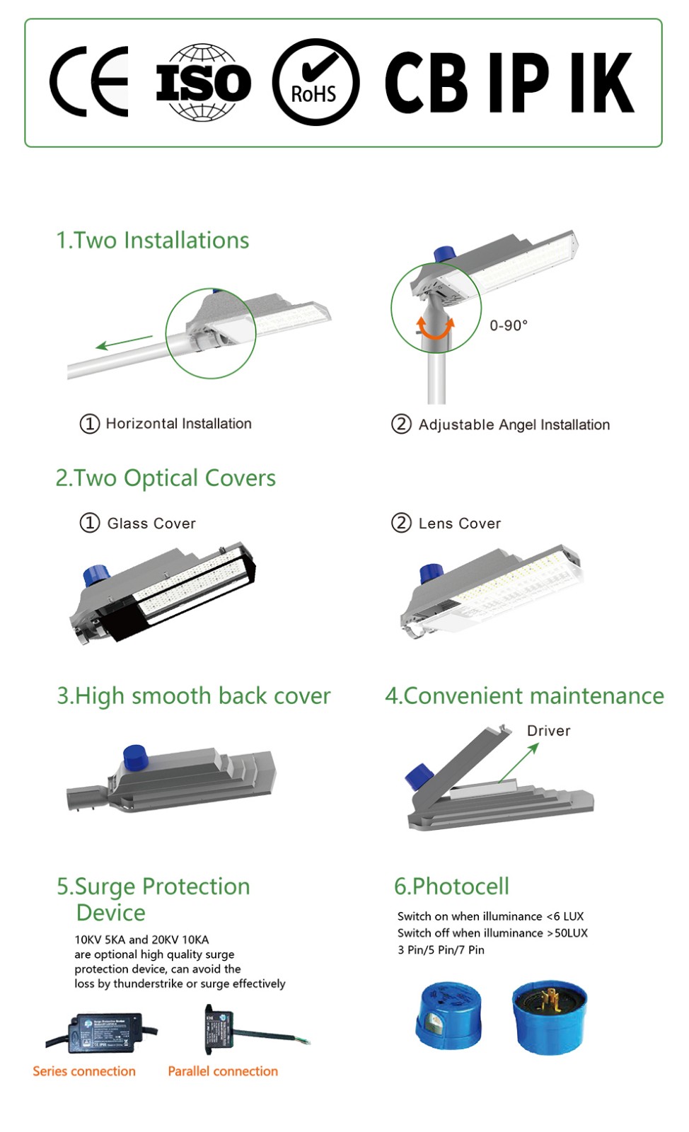 SH810*B Series LED Street Light